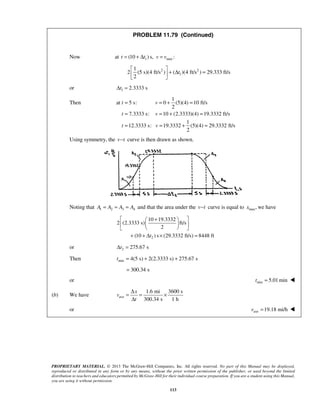 PROPRIETARY MATERIAL. © 2013 The McGraw-Hill Companies, Inc. All rights reserved. No part of this Manual may be displayed,
reproduced or distributed in any form or by any means, without the prior written permission of the publisher, or used beyond the limited
distribution to teachers and educators permitted by McGraw-Hill for their individual course preparation. If you are a student using this Manual,
you are using it without permission.
113
PROBLEM 11.79 (Continued)
Now at 1 max(10 ) s, :t t v v= + Δ =
2 2
1
1
2 (5 s)(4 ft/s ) ( )(4 ft/s ) 29.333 ft/s
2
t
 
+ Δ = 
 
or 1 2.3333 stΔ =
Then
1
at 5 s: 0 (5)(4) 10 ft/s
2
7.3333 s: 10 (2.3333)(4) 19.3332 ft/s
1
12.3333 s: 19.3332 (5)(4) 29.3332 ft/s
2
t v
t v
t v
= = + =
= = + =
= = + =
Using symmetry, the v t− curve is then drawn as shown.
Noting that 1 2 3 4A A A A= = = and that the area under the v t− curve is equal to max,x we have
2
10 19.3332
2 (2.3333 s) ft/s
2
(10 ) s (29.3332 ft/s) 8448 ftt
 + 
  
  
+ + Δ × =
or 2 275.67 stΔ =
Then min 4(5 s) 2(2.3333 s) 275.67 st = + +
300.34 s=
or min 5.01mint = 
(b) We have ave
1.6 mi 3600 s
300.34 s 1 h
x
v
t
Δ
= = ×
Δ
or ave 19.18 mi/hv = 
 