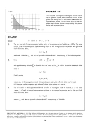 PROPRIETARY MATERIAL. © 2013 The McGraw-Hill Companies, Inc. All rights reserved. No part of this Manual may be displayed,
reproduced or distributed in any form or by any means, without the prior written permission of the publisher, or used beyond the limited
distribution to teachers and educators permitted by McGraw-Hill for their individual course preparation. If you are a student using this Manual,
you are using it without permission.
116
PROBLEM 11.81
Two seconds are required to bring the piston rod of
an air cylinder to rest; the acceleration record of the
piston rod during the 2 s is as shown. Determine by
approximate means (a) the initial velocity of the
piston rod, (b) the distance traveled by the piston
rod as it is brought to rest.
SOLUTION
Given: a t− curve; at 2 s, 0t v= =
1. The a t− curve is first approximated with a series of rectangles, each of width 0.25 s.tΔ = The area
(Δt)(aave) of each rectangle is approximately equal to the change in velocity vΔ for the specified
interval of time. Thus,
avev a tΔ ≅ Δ
where the values of avea and vΔ are given in columns 1 and 2, respectively, of the following table.
2. Now
2
0
0
(2) 0v v a dt= + =
and approximating the area
2
0
a dt under the a t− curve by ave ,a t vΣ Δ ≈ ΣΔ the initial velocity is then
equal to
0v v= −ΣΔ
Finally, using
2 1 12v v v= + Δ
where 12vΔ is the change in velocity between times t1 and t2, the velocity at the end of each
0.25 interval can be computed; see column 3 of the table and the v t− curve.
3. The v t− curve is then approximated with a series of rectangles, each of width 0.25 s. The area
ave( )( )t vΔ of each rectangle is approximately equal to the change in position xΔ for the specified
interval of time. Thus
avex v tΔ ≈ Δ
where avev and xΔ are given in columns 4 and 5, respectively, of the table.
 