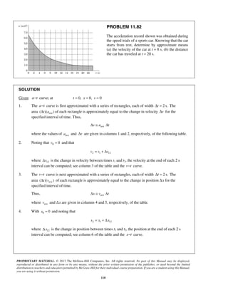 PROPRIETARY MATERIAL. © 2013 The McGraw-Hill Companies, Inc. All rights reserved. No part of this Manual may be displayed,
reproduced or distributed in any form or by any means, without the prior written permission of the publisher, or used beyond the limited
distribution to teachers and educators permitted by McGraw-Hill for their individual course preparation. If you are a student using this Manual,
you are using it without permission.
118
PROBLEM 11.82
The acceleration record shown was obtained during
the speed trials of a sports car. Knowing that the car
starts from rest, determine by approximate means
(a) the velocity of the car at t = 8 s, (b) the distance
the car has traveled at t = 20 s.
SOLUTION
Given: a t− curve; at 0, 0, 0t x v= = =
1. The a t− curve is first approximated with a series of rectangles, each of width 2 s.tΔ = The
area ave( )( )t aΔ of each rectangle is approximately equal to the change in velocity vΔ for the
specified interval of time. Thus,
avev a tΔ ≅ Δ
where the values of avea and vΔ are given in columns 1 and 2, respectively, of the following table.
2. Noting that 0 0v = and that
2 1 12v v v= + Δ
where 12vΔ is the change in velocity between times t1 and t2, the velocity at the end of each 2 s
interval can be computed; see column 3 of the table and the v t− curve.
3. The v t− curve is next approximated with a series of rectangles, each of width 2 s.tΔ = The
area ave( )( )t vΔ of each rectangle is approximately equal to the change in position Δx for the
specified interval of time.
Thus, avex v tΔ ≅ Δ
where avev and Δx are given in columns 4 and 5, respectively, of the table.
4. With 0 0x = and noting that
2 1 12x x x= + Δ
where 12xΔ is the change in position between times t1 and t2, the position at the end of each 2 s
interval can be computed; see column 6 of the table and the x t− curve.
 