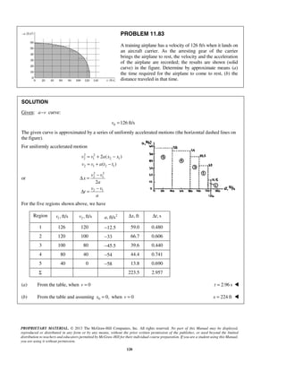 PROPRIETARY MATERIAL. © 2013 The McGraw-Hill Companies, Inc. All rights reserved. No part of this Manual may be displayed,
reproduced or distributed in any form or by any means, without the prior written permission of the publisher, or used beyond the limited
distribution to teachers and educators permitted by McGraw-Hill for their individual course preparation. If you are a student using this Manual,
you are using it without permission.
120
PROBLEM 11.83
A training airplane has a velocity of 126 ft/s when it lands on
an aircraft carrier. As the arresting gear of the carrier
brings the airplane to rest, the velocity and the acceleration
of the airplane are recorded; the results are shown (solid
curve) in the figure. Determine by approximate means (a)
the time required for the airplane to come to rest, (b) the
distance traveled in that time.
SOLUTION
Given: a v− curve:
0 126 ft/sv =
The given curve is approximated by a series of uniformly accelerated motions (the horizontal dashed lines on
the figure).
For uniformly accelerated motion
2 2
2 1 2 1
2 1 2 1
2 ( )
( )
v v a x x
v v a t t
= + −
= + −
or
2 2
2 1
2 1
2
v v
x
a
v v
t
a
−
Δ =
−
Δ =
For the five regions shown above, we have
Region 1, ft/sv 2 , ft/sv 2
, ft/sa , ftxΔ , stΔ
1 126 120 −12.5 59.0 0.480
2 120 100 −33 66.7 0.606
3 100 80 −45.5 39.6 0.440
4 80 40 −54 44.4 0.741
5 40 0 −58 13.8 0.690
Σ 223.5 2.957
(a) From the table, when 0v = 2.96 st = 
(b) From the table and assuming 0 0,x = when 0v = 224 ftx = 
 