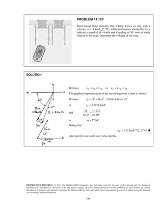 PROPRIETARY MATERIAL. © 2013 The McGraw-Hill Companies, Inc. All rights reserved. No part of this Manual may be displayed,
reproduced or distributed in any form or by any means, without the prior written permission of the publisher, or used beyond the limited
distribution to teachers and educators permitted by McGraw-Hill for their individual course preparation. If you are a student using this Manual,
you are using it without permission.
179
PROBLEM 11.120
Shore-based radar indicates that a ferry leaves its slip with a
velocity 18 km/h=v 70°, while instruments aboard the ferry
indicate a speed of 18.4 km/h and a heading of 30° west of south
relative to the river. Determine the velocity of the river.
SOLUTION
We have / /orF R F R F F R R= + = +v v v v v v
The graphical representation of the second equation is then as shown.
We have 2 2 2
18 18.4 2(18)(18.4) cos10Rv = + − °
or 3.1974 km/hRv =
and
18 3.1974
sin sin 10α
=
°
or 77.84α = °
Noting that
3.20 km/hR =v 17.8° 
Alternatively one could use vector algebra.
 