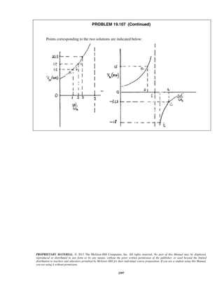 mechanics-for-engineers-dynamics-solutions-10th-edition