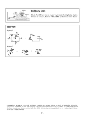 PROPRIETARY MATERIAL. © 2013 The McGraw-Hill Companies, Inc. All rights reserved. No part of this Manual may be displayed,
reproduced or distributed in any form or by any means, without the prior written permission of the publisher, or used beyond the limited
distribution to teachers and educators permitted by McGraw-Hill for their individual course preparation. If you are a student using this Manual,
you are using it without permission.
294
PROBLEM 12.F5
Blocks A and B have masses mA and mB respectively. Neglecting friction
between all surfaces, draw the FBD and KD for the two systems shown.
SOLUTION
System 1
System 2
 