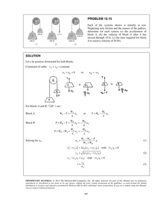 PROPRIETARY MATERIAL. © 2013 The McGraw-Hill Companies, Inc. All rights reserved. No part of this Manual may be displayed,
reproduced or distributed in any form or by any means, without the prior written permission of the publisher, or used beyond the limited
distribution to teachers and educators permitted by McGraw-Hill for their individual course preparation. If you are a student using this Manual,
you are using it without permission.
317
PROBLEM 12.15
Each of the systems shown is initially at rest.
Neglecting axle friction and the masses of the pulleys,
determine for each system (a) the acceleration of
block A, (b) the velocity of block A after it has
moved through 10 ft, (c) the time required for block
A to reach a velocity of 20 ft/s.
SOLUTION
Let y be positive downward for both blocks.
Constraint of cable: constantA By y+ =
0A Ba a+ = or B Aa a= −
For blocks A and B, :F maΣ =
Block A: A
A A
W
W T a
g
− = or A
A A
W
T W a
g
= −
Block B: B B
B B A
W W
P W T a a
g g
+ − = = −
A B
B A A A
W W
P W W a a
g g
+ − + = −
Solving for aA, A B
A
A B
W W P
a g
W W
− −
=
+
(1)
2 2
0 0 0( ) 2 [ ( ) ] with ( ) 0A A A A A Av v a y y v− = − =
02 [ ( ) ]A A A Av a y y= − (2)
0 0( ) with ( ) 0A A A Av v a t v− = =
A
A
v
t
a
= (3)
 