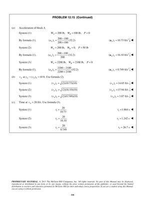 PROPRIETARY MATERIAL. © 2013 The McGraw-Hill Companies, Inc. All rights reserved. No part of this Manual may be displayed,
reproduced or distributed in any form or by any means, without the prior written permission of the publisher, or used beyond the limited
distribution to teachers and educators permitted by McGraw-Hill for their individual course preparation. If you are a student using this Manual,
you are using it without permission.
318
PROBLEM 12.15 (Continued)
(a) Acceleration of block A.
System (1): 200 lb, 100 lb, 0A BW W P= = =
By formula (1), 1
200 100
( ) (32.2)
200 100
Aa
−
=
+
2
1( ) 10.73 ft/sA =a 
System (2): 200 lb, 0, 50 lbA BW W P= = =
By formula (1), 2
200 100
( ) (32.2)
200
Aa
−
= 2
2( ) 16.10 ft/sA =a 
System (3): 2200 lb, 2100 lb, 0A BW W P= = =
By formula (1), 3
2200 2100
( ) (32.2)
2200 2100
Aa
−
=
+
2
3( ) 0.749 ft/sA =a 
(b) 0at ( ) 10 ft. Use formula (2).A A Av y y− =
System (1): 1( ) (2)(10.73)(10)Av = 1( ) 14.65 ft/sAv = 
System (2): 2( ) (2)(16.10)(10)Av = 2( ) 17.94 ft/sAv = 
System (3): 3( ) (2)(0.749)(10)Av = 3( ) 3.87 ft/sAv = 
(c) Time at 20 ft/s. Use formula (3).Av =
System (1): 1
20
10.73
t = 1 1.864 st = 
System (2): 2
20
16.10
t = 2 1.242 st = 
System (3): 3
20
0.749
t = 3 26.7 st = 
 