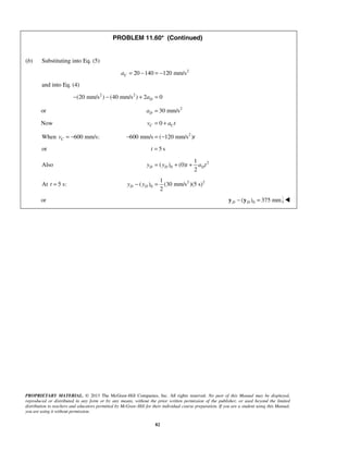 PROPRIETARY MATERIAL. © 2013 The McGraw-Hill Companies, Inc. All rights reserved. No part of this Manual may be displayed,
reproduced or distributed in any form or by any means, without the prior written permission of the publisher, or used beyond the limited
distribution to teachers and educators permitted by McGraw-Hill for their individual course preparation. If you are a student using this Manual,
you are using it without permission.
82
PROBLEM 11.60* (Continued)
(b) Substituting into Eq. (5)
2
20 140 120 mm/sCa = − = −
and into Eq. (4)
2 2
(20 mm/s ) (40 mm/s ) 2 0Da− − + =
or 2
30 mm/sDa =
Now 0C Cv a t= +
When 600 mm/s:Cv = − 2
600 mm/s ( 120 mm/s )t− = −
or 5 st =
Also 2
0
1
( ) (0)
2
D D Dy y t a t= + +
At 5 s:t = 2 2
0
1
( ) (30 mm/s )(5 s)
2
D Dy y− =
or 0( ) 375 mmD D− =y y 
 