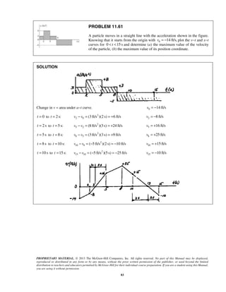 PROPRIETARY MATERIAL. © 2013 The McGraw-Hill Companies, Inc. All rights reserved. No part of this Manual may be displayed,
reproduced or distributed in any form or by any means, without the prior written permission of the publisher, or used beyond the limited
distribution to teachers and educators permitted by McGraw-Hill for their individual course preparation. If you are a student using this Manual,
you are using it without permission.
83
PROBLEM 11.61
A particle moves in a straight line with the acceleration shown in the figure.
Knowing that it starts from the origin with 0 14 ft/s,v = − plot the v−t and x−t
curves for 0 15st< < and determine (a) the maximum value of the velocity
of the particle, (b) the maximum value of its position coordinate.
SOLUTION
Change in v = area under a−t curve. 0 14 ft/sv = −
0t = to 2 s:t = 2
2 0 (3 ft/s )(2 s) 6 ft/sv v− = = + 2 8 ft/sv = −
2 st = to 5 s:t = 2
5 2 (8 ft/s )(3s) 24 ft/sv v− = = + 5 16 ft/sv = +
5st = to 8 s:t = 2
8 5 (3 ft/s )(3s) 9 ft/sv v− = = + 8 25 ft/sv = +
8st = to 10 s:t = 2
10 8 ( 5 ft/s )(2 s) 10 ft/sv v− = − = − 10 15 ft/sv = +
10 st = to 15 s:t = 2
15 10 ( 5 ft/s )(5 s) 25 ft/sv v− = − = − 15 10 ft/sv = −
 