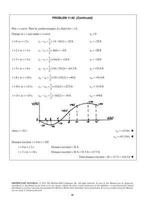 PROPRIETARY MATERIAL. © 2013 The McGraw-Hill Companies, Inc. All rights reserved. No part of this Manual may be displayed,
reproduced or distributed in any form or by any means, without the prior written permission of the publisher, or used beyond the limited
distribution to teachers and educators permitted by McGraw-Hill for their individual course preparation. If you are a student using this Manual,
you are using it without permission.
86
PROBLEM 11.62 (Continued)
Plot v−t curve. Then by similar triangles Δ’s find t for v = 0.
Change in x = area under v−t curve 0 0x =
0t = to 2 s:t = 2 0
1
( 14 8)(2) 22 ft
2
x x− = − − = − 2 22 ftx = −
2 st = to 3s:t = 3 2
1
( 8)(1) 4 ft
2
x x− = − = − 8 26 ftx = −
3st = to 5 s:t = 5 3
1
( 16)(2) 16 ft
2
x x− = + = + 5 10 ftx = −
5st = to 8 s:t = 8 5
1
( 16 25)(3) 61.5 ft
2
x x− = + + = + 8 51.6 ftx = +
8st = to 10 s:t = 10 8
1
( 25 15)(2) 40 ft
2
x x− = + + = + 10 91.6 ftx = +
10 st = to 13s:t = 13 10
1
( 15)(3) 22.5 ft
2
x x− = + = + 13 114 ftx = +
13st = to 15 s:t = 15 13
1
( 10)(2) 10 ft
2
x x− = − = − 15 94 ftx = +
when t = 10 s: 10 15 ft/sv = + 
10 91.5 ft/sx = + 
Distance traveled: t = 0 to t = 105
t = 0 to t = 3 s: Distance traveled = 26 ft
t = 3 s to t = 10 s Distance traveled = 26 ft + 91.5 ft = 117.5 ft
Total distance traveled = 26 + 117.5 = 143.5 ft 
 