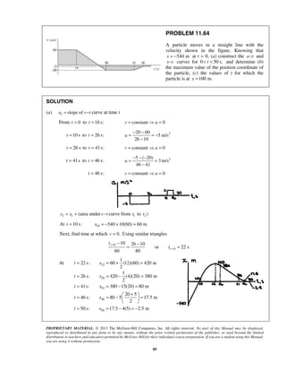 PROPRIETARY MATERIAL. © 2013 The McGraw-Hill Companies, Inc. All rights reserved. No part of this Manual may be displayed,
reproduced or distributed in any form or by any means, without the prior written permission of the publisher, or used beyond the limited
distribution to teachers and educators permitted by McGraw-Hill for their individual course preparation. If you are a student using this Manual,
you are using it without permission.
89
PROBLEM 11.64
A particle moves in a straight line with the
velocity shown in the figure. Knowing that
540 mx = − at t = 0, (a) construct the a t− and
x t− curves for 0 50 s,t< < and determine (b)
the maximum value of the position coordinate of
the particle, (c) the values of t for which the
particle is at 100 m.x =
SOLUTION
(a) slope ofta v t= − curve at time t
From 0t = to 10 s:t = constant 0v a=  =
10 st = to 26 s:t = 220 60
5 m/s
26 10
a
− −
= = −
−
26 st = to 41s:t = constant 0v a=  =
41st = to 46 s:t = 25 ( 20)
3 m/s
46 41
a
− − −
= =
−
46 s:t = constant 0v a=  =
2 1x x= + (area under v t− curve from 1t to 2 )t
At 10 s:t = 10 540 10(60) 60 mx = − + =
Next, find time at which 0.v = Using similar triangles
0
0
10 26 10
or 22 s
60 80
v
v
t
t
=
=
− −
= =
At 22
26
41
46
50
1
22 s: 60 (12)(60) 420 m
2
1
26 s: 420 (4)(20) 380 m
2
41s: 380 15(20) 80 m
20 5
46 s: 80 5 17.5 m
2
50 s: 17.5 4(5) 2.5 m
t x
t x
t x
t x
t x
= = + =
= = − =
= = − =
+ 
= = − = 
 
= = − = −
 