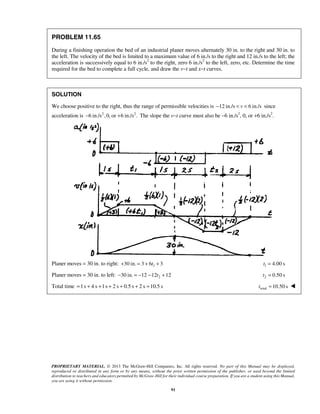 PROPRIETARY MATERIAL. © 2013 The McGraw-Hill Companies, Inc. All rights reserved. No part of this Manual may be displayed,
reproduced or distributed in any form or by any means, without the prior written permission of the publisher, or used beyond the limited
distribution to teachers and educators permitted by McGraw-Hill for their individual course preparation. If you are a student using this Manual,
you are using it without permission.
91
PROBLEM 11.65
During a finishing operation the bed of an industrial planer moves alternately 30 in. to the right and 30 in. to
the left. The velocity of the bed is limited to a maximum value of 6 in./s to the right and 12 in./s to the left; the
acceleration is successively equal to 6 in./s2
to the right, zero 6 in./s2
to the left, zero, etc. Determine the time
required for the bed to complete a full cycle, and draw the v−t and x−t curves.
SOLUTION
We choose positive to the right, thus the range of permissible velocities is 12 in./s 6 in./sv− < < since
acceleration is 2 2
6 in./s ,0, or 6 in./s .− + The slope the v−t curve must also be −6 in./s2
, 0, or +6 in./s2
.
Planer moves = 30 in. to right: 130 in. 3 6 3t+ = + + 1 4.00 st =
Planer moves = 30 in. to left: 230 in. 12 12 12t− = − − + 2 0.50 st =
Total time 1s 4 s 1s 2 s 0.5 s 2 s 10.5 s= + + + + + = total 10.50 st = 
 