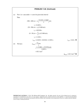 PROPRIETARY MATERIAL. © 2013 The McGraw-Hill Companies, Inc. All rights reserved. No part of this Manual may be displayed,
reproduced or distributed in any form or by any means, without the prior written permission of the publisher, or used beyond the limited
distribution to teachers and educators permitted by McGraw-Hill for their individual course preparation. If you are a student using this Manual,
you are using it without permission.
93
PROBLEM 11.66 (Continued)
(a) Now area under curve for given time intervalx v tΔ = −
Then
1
55.555 13.888
(586 600) m m/s
2
t
+ 
− = −  
 
1
2
0.4032 s
(30 586) m (13.888 m/s)
t
t
=
− = −
2
3
40.0346 s
1
(0 30) m ( )(13.888 m/s)
2
t
t
=
− = −
3 4.3203 st =
total (0.4032 40.0346 4.3203) st = + + total 44.8 st = 
(b) We have initial
initial
1
2
[ 13.888 ( 55.555)] m/s
0.4032 s
103.3 m/s
v
a
t
Δ
=
− − −
=
=
2
initial 103.3 m/s=a 
 