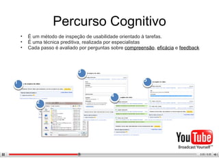 Percurso Cognitivo É um método de inspeção de usabilidade orientado à tarefas. É uma t é cnica preditiva, realizada por especialistas Cada passo é avaliado por perguntas sobre  compreensão ,  eficácia  e  feedback 1 3 2 4 5 