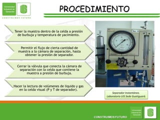 PROCEDIMIENTO
Separador Instantáneo.
Laboratorio UIS Sede Guatiguará.
Tener la muestra dentro de la celda a presión
de burbuja y temperatura de yacimiento.
Permitir el flujo de cierta cantidad de
muestra a la cámara de separación, hasta
obtener la presión de separador.
Cerrar la válvula que conecta la cámara de
separación con la celda que contiene la
muestra a presión de burbuja.
Hacer la lectura de volúmenes de liquido y gas
en la celda visual (P y T de separador).
 