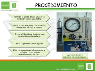 PROCEDIMIENTO
Separador Instantáneo.
Laboratorio UIS Sede Guatiguará.
Permitir la salida de gas y hacer la
medición con el gasómetro.
Pesar la probeta junto con su tapón,
donde será vertido el liquido.
Drenar el liquido de la cámara de
separación en la probeta.
Pesar la probeta con el liquido
Fijar otra presión en el separador, y
continuar con el mismo
procedimiento descrito.
 