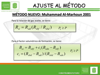 AJUSTE AL MÉTODO
MÉTODO NUEVO: Muhammad Al-Marhoun 2001
Para el factor volumétrico de formación, se tiene:
Para la relación de gas aceite, se tiene:
)
/
( sbd
sbf
sdi
si R
R
R
R  P
Pb 
)
( obf
odn
i
obf
oi B
B
c
B
B 


)
/(
)
( odn
obd
odi
obd
i B
B
B
B
c 


P
Pb 
 