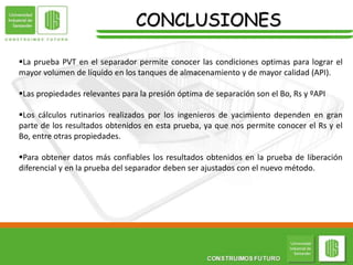 CONCLUSIONES
La prueba PVT en el separador permite conocer las condiciones optimas para lograr el
mayor volumen de líquido en los tanques de almacenamiento y de mayor calidad (API).
Las propiedades relevantes para la presión óptima de separación son el Bo, Rs y ºAPI
Los cálculos rutinarios realizados por los ingenieros de yacimiento dependen en gran
parte de los resultados obtenidos en esta prueba, ya que nos permite conocer el Rs y el
Bo, entre otras propiedades.
Para obtener datos más confiables los resultados obtenidos en la prueba de liberación
diferencial y en la prueba del separador deben ser ajustados con el nuevo método.
 