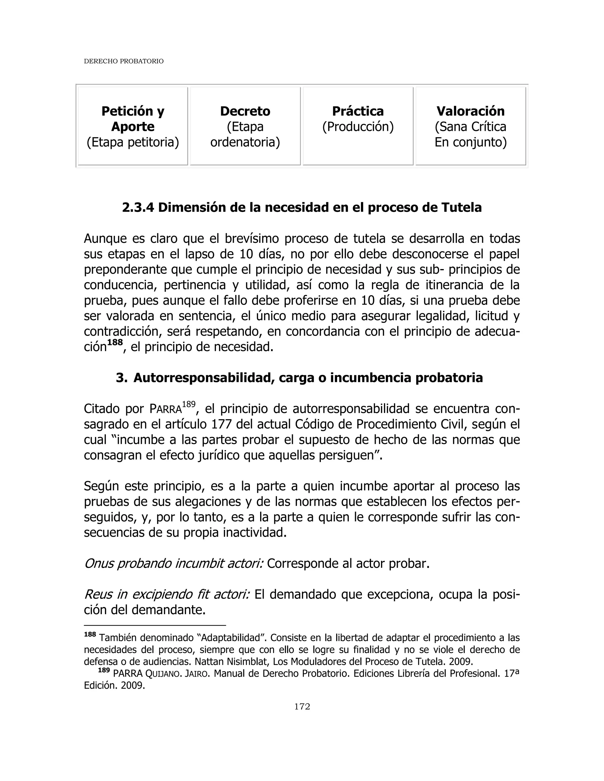 DERECHO PROBATORIO
172
Petición y
Aporte
(Etapa petitoria)
Decreto
(Etapa
ordenatoria)
Práctica
(Producción)
Valoración
(Sana Crítica
En conjunto)
2.3.4 Dimensión de la necesidad en el proceso de Tutela
Aunque es claro que el brevísimo proceso de tutela se desarrolla en todas
sus etapas en el lapso de 10 días, no por ello debe desconocerse el papel
preponderante que cumple el principio de necesidad y sus sub- principios de
conducencia, pertinencia y utilidad, así como la regla de itinerancia de la
prueba, pues aunque el fallo debe proferirse en 10 días, si una prueba debe
ser valorada en sentencia, el único medio para asegurar legalidad, licitud y
contradicción, será respetando, en concordancia con el principio de adecua-
ción188
, el principio de necesidad.
3. Autorresponsabilidad, carga o incumbencia probatoria
Citado por PARRA
189
, el principio de autorresponsabilidad se encuentra con-
sagrado en el artículo 177 del actual Código de Procedimiento Civil, según el
cual “incumbe a las partes probar el supuesto de hecho de las normas que
consagran el efecto jurídico que aquellas persiguen”.
Según este principio, es a la parte a quien incumbe aportar al proceso las
pruebas de sus alegaciones y de las normas que establecen los efectos per-
seguidos, y, por lo tanto, es a la parte a quien le corresponde sufrir las con-
secuencias de su propia inactividad.
Onus probando incumbit actori: Corresponde al actor probar.
Reus in excipiendo fit actori: El demandado que excepciona, ocupa la posi-
ción del demandante.
188
También denominado “Adaptabilidad”. Consiste en la libertad de adaptar el procedimiento a las
necesidades del proceso, siempre que con ello se logre su finalidad y no se viole el derecho de
defensa o de audiencias. Nattan Nisimblat, Los Moduladores del Proceso de Tutela. 2009.
189
PARRA QUIJANO. JAIRO. Manual de Derecho Probatorio. Ediciones Librería del Profesional. 17ª
Edición. 2009.
 