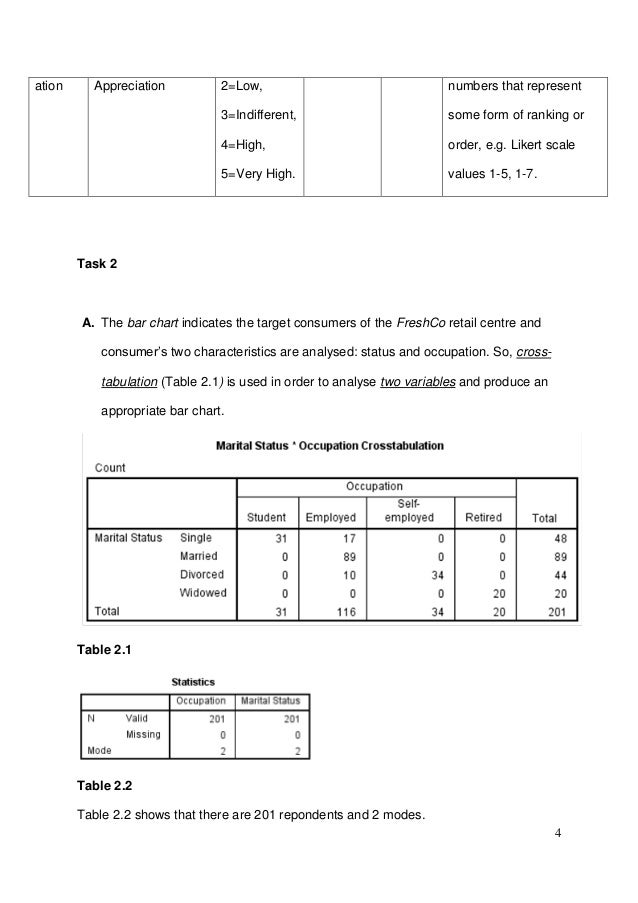 Phd dissertation picture