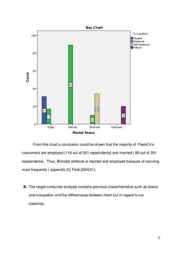 Dissertation vs thesis image