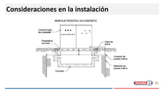 Consideraciones en la instalación
 