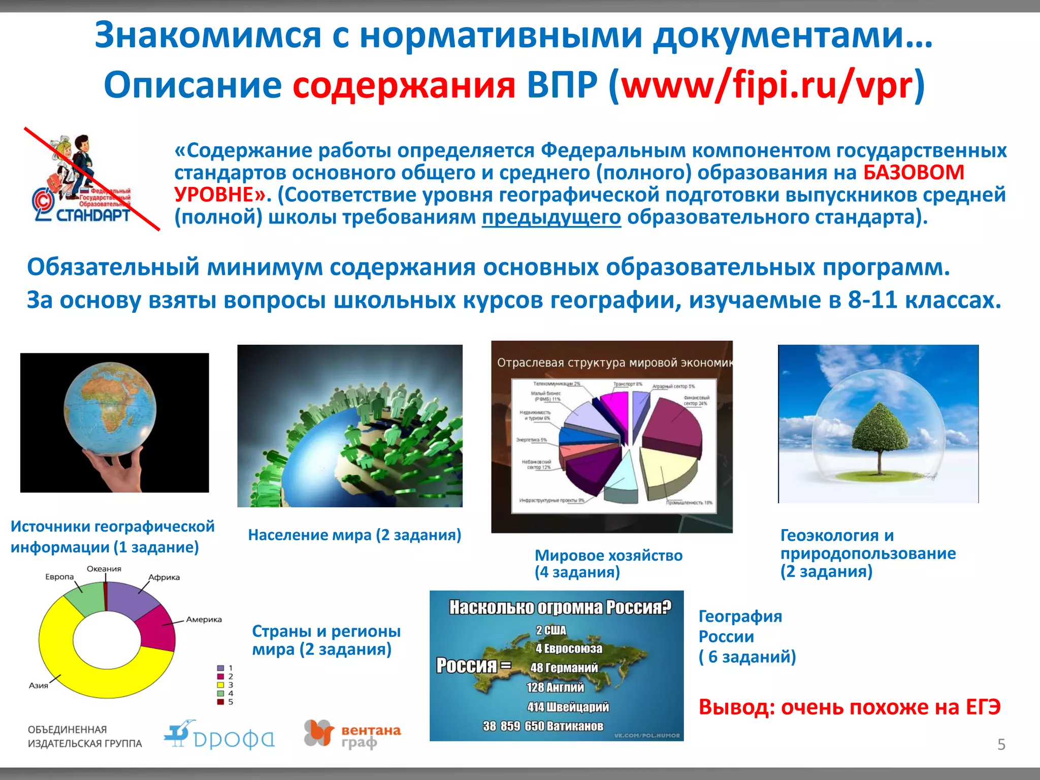 Знакомимся с нормативными документами…
Описание содержания ВПР (www/fipi.ru/vpr)
5
«Содержание работы определяется Федеральным компонентом государственных
стандартов основного общего и среднего (полного) образования на БАЗОВОМ
УРОВНЕ». (Соответствие уровня географической подготовки выпускников средней
(полной) школы требованиям предыдущего образовательного стандарта).
Обязательный минимум содержания основных образовательных программ.
За основу взяты вопросы школьных курсов географии, изучаемые в 8-11 классах.
Источники географической
информации (1 задание) Мировое хозяйство
(4 задания)
Население мира (2 задания) Геоэкология и
природопользование
(2 задания)
Страны и регионы
мира (2 задания)
География
России
( 6 заданий)
Вывод: очень похоже на ЕГЭ
 