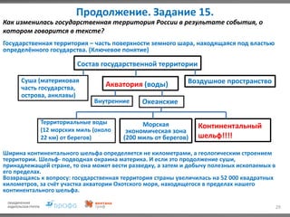 Продолжение. Задание 15.
29
Как изменилась государственная территория России в результате события, о
котором говорится в тексте?
Государственная территория – часть поверхности земного шара, находящаяся под властью
определённого государства. (Ключевое понятие)
Состав государственной территории
Суша (материковая
часть государства,
острова, анклавы)
Акватория (воды) Воздушное пространство
Внутренние Океанские
Территориальные воды
(12 морских миль (около
22 км) от берегов)
Морская
экономическая зона
(200 миль от берегов)
Континентальный
шельф!!!!
Ширина континентального шельфа определяется не километрами, а геологическим строением
территории. Шельф- подводная окраина материка. И если это продолжение суши,
принадлежащей стране, то она может вести разведку, а затем и добычу полезных ископаемых в
его пределах.
Возвращаясь к вопросу: государственная территория страны увеличилась на 52 000 квадратных
километров, за счёт участка акватории Охотского моря, находящегося в пределах нашего
континентального шельфа.
 
