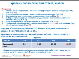 Уровень сложности, тип ответа, шкала
7
Тип ответа:
1. Краткий ответ в виде слова: - название географического района, или субъекта РФ;
(Зад. 2; 6; 10;)
2. Установление соответствия: страна – особенность населения; (Зад. 11),
3. Вписывание в текст терминов из предложенного списка; (Зад. 8);
4. Выбор нескольких верных ответов из предложенного списка: страны; регионы,
субъекты РФ; (Зад.3; 4; 7;)
5. Установление верной последовательности элементов (Зад. 1,5.)
6. Развёрнутый свободный ответ… обоснование (Зад. 9; 13; 15; 16); перечисление (Зад.
12; 14), элементы эссе (Зад. 17)
Наряду с «базовыми заданиями» (12), Имеются задания повышенного
уровня: 5 из 17 ( №№ 6, 8, 13,16, 17.).
За успешное выполнение всех заданий можно набрать 22 балла; из них – 15
«базовый»; 7 – повышенный.
Пересчёт
Отметка «2» «3» «4» «5»
Суммарный
балл
0-6 7 -12 13 -17 18 -22
«Нормальное» распределение отметок за проверочную работу: «2» - одна, две, нет
совсем; число «3» равно числу «5»; а их сумма равна числу «4».
Переходим к анализу заданий
 