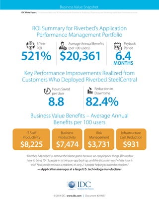 ROI Summary for Riverbed’s Application 
Performance Management Portfolio 
Key Performance Improvements Realized from 
Customers Who Deployed Riverbed SteelCentral 
Business Value Benefits – Average Annual 
Benefits per 100 users 
3 Year 
ROI 
Payback 
Period 
Hours Saved per User 
Average Annual Benefits 
(per 100 users) 
Reduction in Downtime 
© 2014 IDC. www.idc.com | Document #249937 
521% 
6.4 
MONTHS 
8.8 
$20,361 
82.4% 
IT Staff 
Productivity 
Business Productivity 
Risk Management 
Infrastructure 
Cost Reduction 
$8,225 
$7,474 
$3,731 
$931 
Business Value Snapshot 
IDC White Paper | The Business Value and ROI Achieved with Riverbed in Analyzing, Diagnosing, and Resolving Application Performance Issues 
“Riverbed has helped us remove the blame game because we can pinpoint things. We used to have to bring 10-15 people in to bring an app back up, and the discussion was ‘whose issue is this?’ Now, when we have a problem, it’s only 2-3 people helping to solve the problem.” 
— Application manager at a large U.S. technology manufacturer 