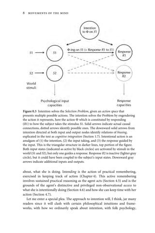 Movements Of The Mind A Theory Of Attention Intention And Action Wayne ...
