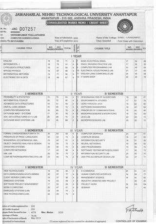 Bachelor_Zeugnisse_Notenübersicht