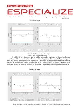 Utilização do Controle Estatístico do Processo para o Monitoramento de Espessura em garrafa pet: Um estudo de caso.
julho de 2013
ISSN 2179-5568 – Revista Especialize On-line IPOG - Goiânia - 5ª Edição nº 005 Vol.01/2013 – julho/2013
Curvatura do pé
Figura 7 – Gráfico x-R da curvatura do pé
Fonte: Dados da empresa/ Programa R
O gráfico de x , demonstra que as médias amostradas encontram-se dentro dos limites
especificados. Os limites de controle são mais restritos do que os parâmetros definidos pela empresa
para essa análise, demonstrando ser improvável a ocorrência de alguma não conformidade nessa
medida. A amplitude do gráfico apresenta-se baixa e uniforme entre os moldes. Demonstrando
assim que o processo para essa medida está controlado e não está sofrendo variações consideráveis.
Entrada do molde
 