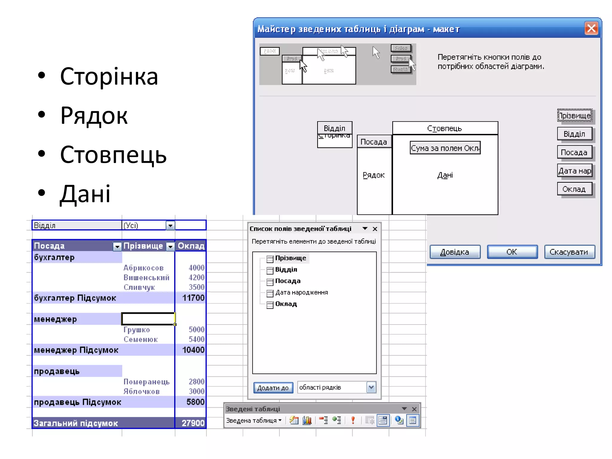 • Сторінка
• Рядок
• Стовпець
• Дані
 