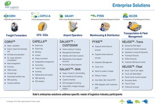 © Copyright. 2016. Kale Logistics Solutions Private Limited
Enterprise Solutions
Kale’s enterprise solutions address specific needs of logistics industry participants
Transportation & Fleet
Management
CORVITM
 Sales / Quotation
 Export, import and domestic
ops
 Intl trade documentation
 Air, ocean shipment
consolidation
 Rate management
 Invoicing
 CRM module
 Contract mgt
 Automated workflow mgt
 MIS reporting
 Customs interface
Freight Forwarders
Freight Management System
GALAXYTM -
CUSTODIAN
 Online Carting & Tracking
 Management information
 Interface with Indian Customs
 Maintenance of pre-deposit
accounts
 Invoicing & online payment
GALAXYTM - GHA
 Cargo, Courier & mail handling
 SLA module & ULD tracking
 Customs interface
 EDI messages & Invoicing
 Cargo 2000, e-freight message
support
Airport Operators
Airport Cargo Management System
PYXISTM
 Supports entire inbound
process
 Supports entire outbound
process
 Inspection Management
 Cycle count
 Stock & Location Transfer
 Delivery Tracker
 Auto Alerts, Bar Code & PDT
 B2B integration with Customers
ERP
Warehousing & Distribution
Warehouse & Distribution Management System
HELIOSTM - Trans
 Demand & POD Mgmt
 Customer & Vendor Contracts
 Operations, Invoice & Payments
 Tracking & Security
 Online Accounts
 Customer Self-service portal
HELIOSTM - Fleet
 Driver, Fuel & Tyre Mgmt
 Trip & Job Sheet Mgmt
 Route Cost & Journey request
 Document Alerts
 Track & Trace
 Finance & Accounts
Transportation & Fleet Management System
CAPELLATM
 Import ops
 Export ops
 Bonding
 Auction
 Empty movement
 Irregularities management
 Accounting
 Track & Trace
 Invoicing
 Maintenance and repairs
 MIS reporting
 EDI interface
CFS / ICDs
CFS/ICD Management System
 