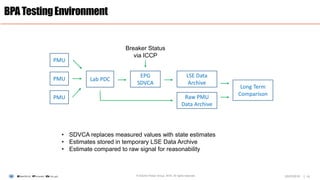|
BPATestingEnvironment
10© Electric Power Group. 2016. All rights reserved. 03/23/2016
PMU
PMU Lab PDC
PMU
EPG
SDVCA
Raw PMU
Data Archive
LSE Data
Archive
Long Term
Comparison
• SDVCA replaces measured values with state estimates
• Estimates stored in temporary LSE Data Archive
• Estimate compared to raw signal for reasonability
Breaker Status
via ICCP
 