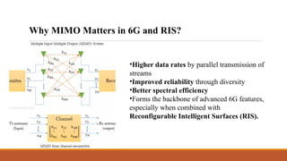 Mimo Data Rates MIMO System simulation for 6G wireless network using intelligent ...