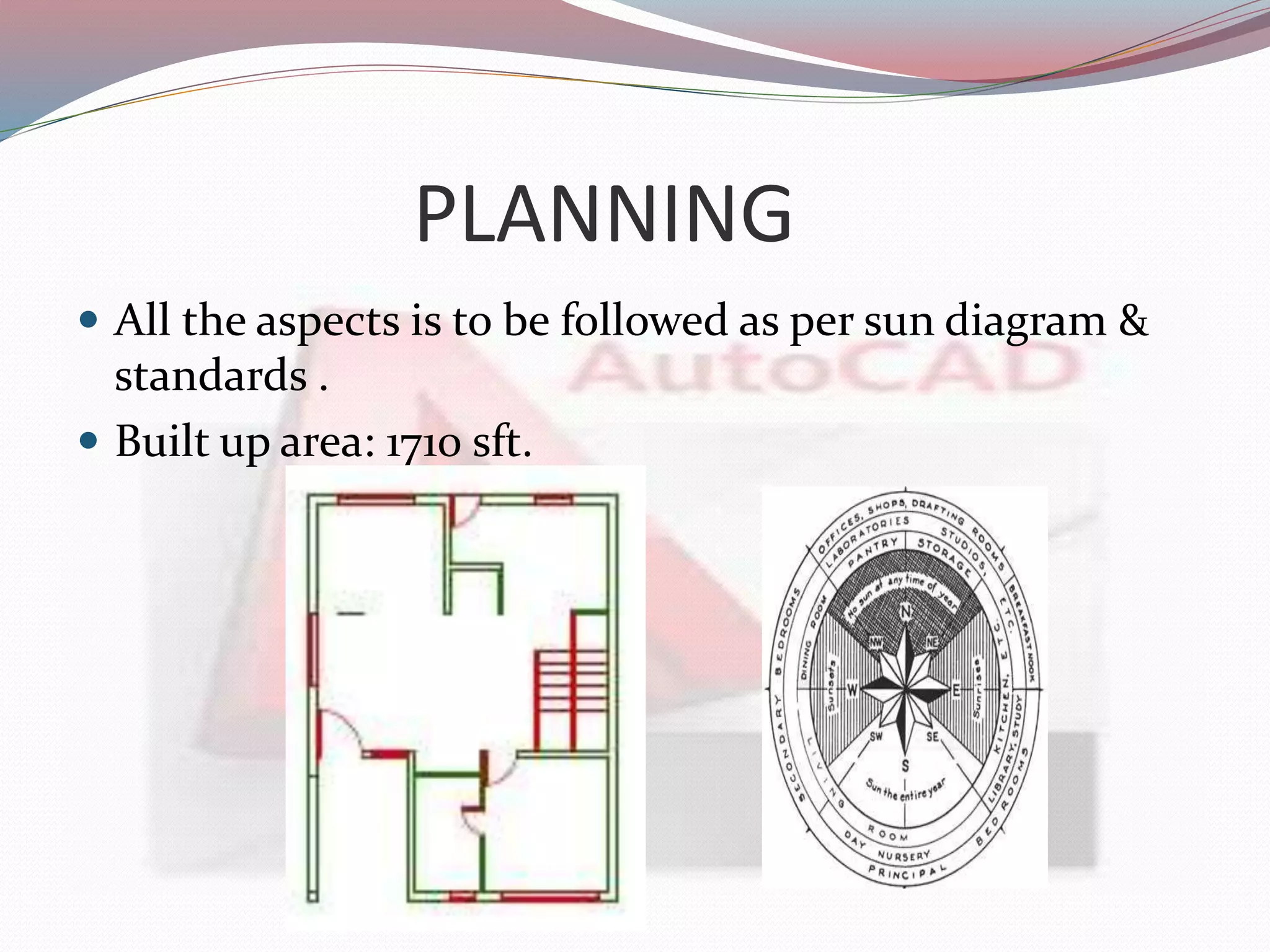 duplex villa ppt | PPT