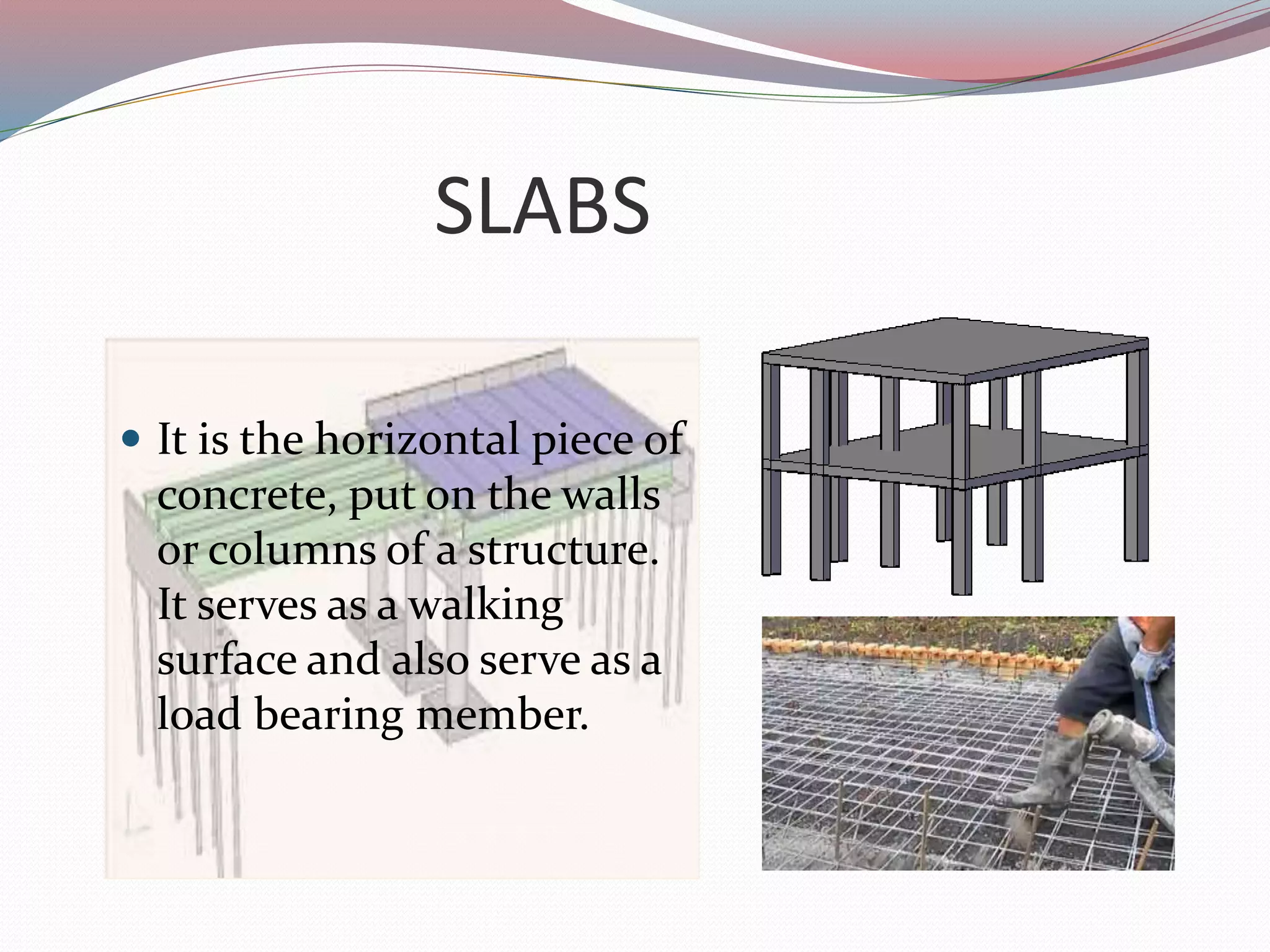 duplex villa ppt | PPT