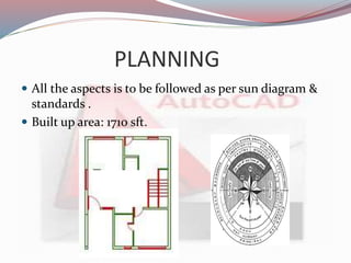 duplex villa ppt | PPTX