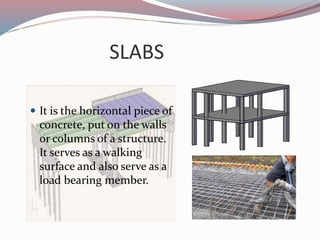 duplex villa ppt | PPTX