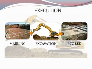 duplex villa ppt | PPTX
