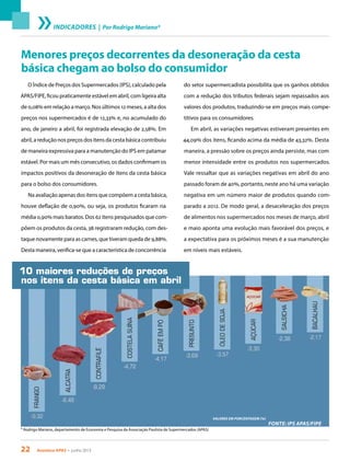 22 Acontece apas • junho 2013
Menores preços decorrentes da desoneração da cesta
básica chegam ao bolso do consumidor
O Índice de Preços dos Supermercados (IPS), calculado pela
APAS/FIPE, ficou praticamente estável em abril, com ligeira alta
de 0,08% em relação a março. Nos últimos 12 meses, a alta dos
preços nos supermercados é de 12,33% e, no acumulado do
ano, de janeiro a abril, foi registrada elevação de 2,58%. Em
abril, a redução nos preços dos itens da cesta básica contribuiu
de maneira expressiva para a manutenção do IPS em patamar
estável. Por mais um mês consecutivo, os dados confirmam os
impactos positivos da desoneração de itens da cesta básica
para o bolso dos consumidores.
Na avaliação apenas dos itens que compõem a cesta básica,
houve deflação de 0,90%, ou seja, os produtos ficaram na
média 0,90% mais baratos. Dos 62 itens pesquisados que com-
põem os produtos da cesta, 38 registraram redução, com des-
taque novamente para as carnes, que tiveram queda de 9,88%.
Desta maneira, verifica-se que a característica de concorrência
do setor supermercadista possibilita que os ganhos obtidos
com a redução dos tributos federais sejam repassados aos
valores dos produtos, traduzindo-se em preços mais compe-
titivos para os consumidores.
Em abril, as variações negativas estiveram presentes em
44,09% dos itens, ficando acima da média de 43,32%. Desta
maneira, a pressão sobre os preços ainda persiste, mas com
menor intensidade entre os produtos nos supermercados.
Vale ressaltar que as variações negativas em abril do ano
passado foram de 40%, portanto, neste ano há uma variação
negativa em um número maior de produtos quando com-
parado a 2012. De modo geral, a desaceleração dos preços
de alimentos nos supermercados nos meses de março, abril
e maio aponta uma evolução mais favorável dos preços, e
a expectativa para os próximos meses é a sua manutenção
em níveis mais estáveis.
10 maiores reduções de preços
nos itens da cesta básica em abril
Fonte: IPS APAS/FIPE
valores em porcentagem (%)
* Rodrigo Mariano, departamento de Economia e Pesquisa da Associação Paulista de Supermercados (APAS)
INDICADORES | Por Rodrigo Mariano*
 