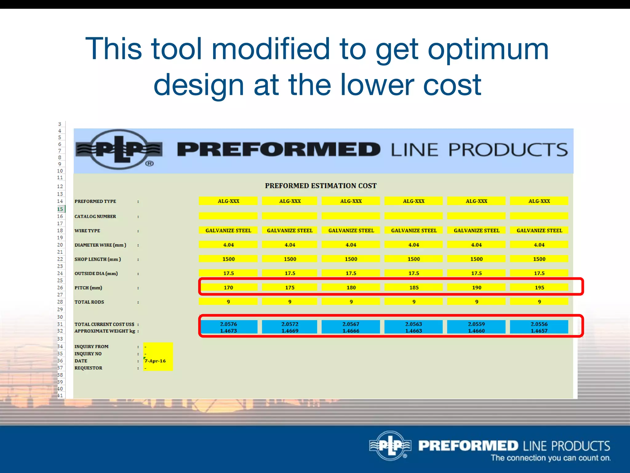 Preformed Optimum design | PPT