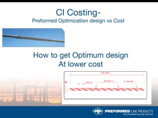 CI Costing-
Preformed Optimization design vs Cost
How to get Optimum design
At lower cost
 