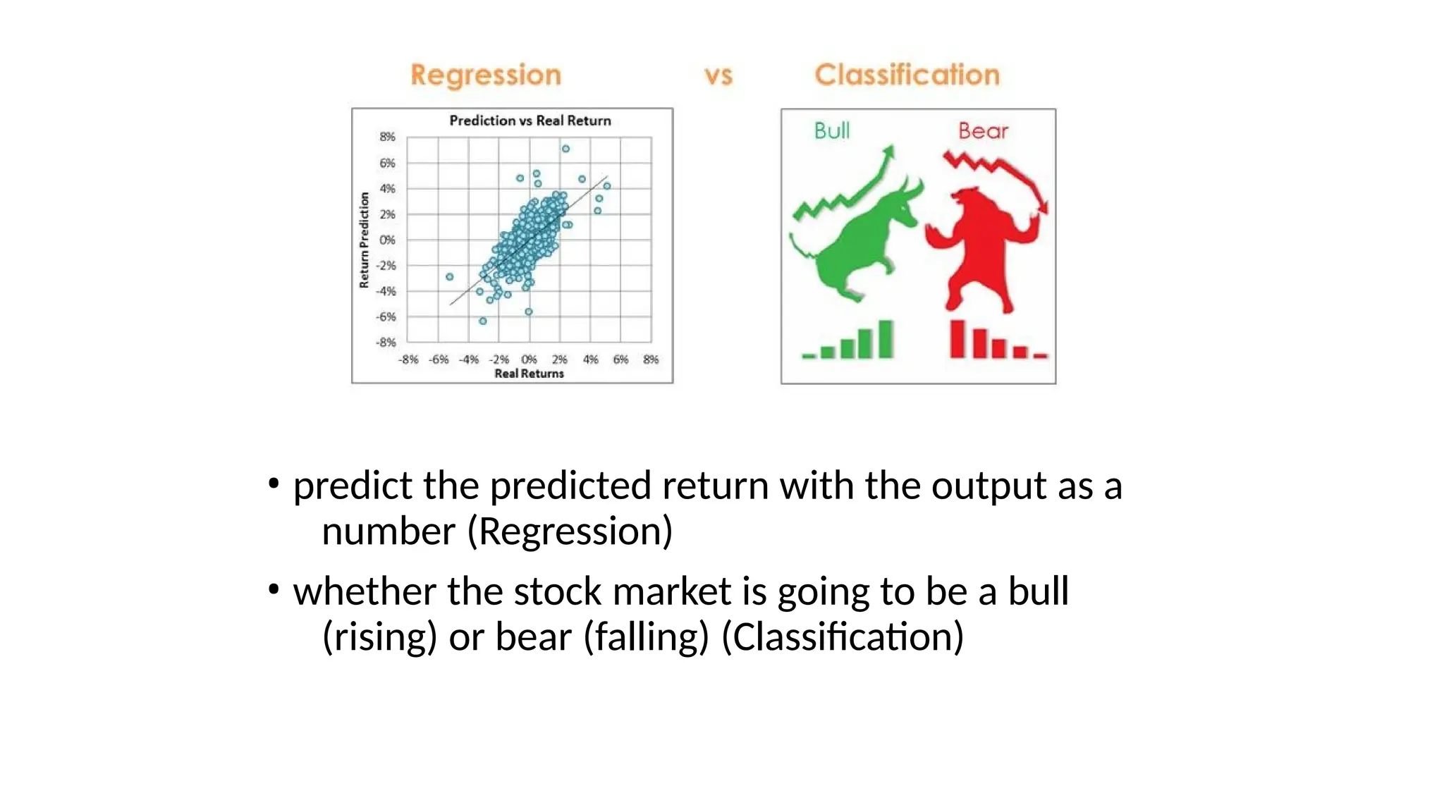 • predict the predicted return with the output as a
number (Regression)
• whether the stock market is going to be a bull
(rising) or bear (falling) (Classification)
 