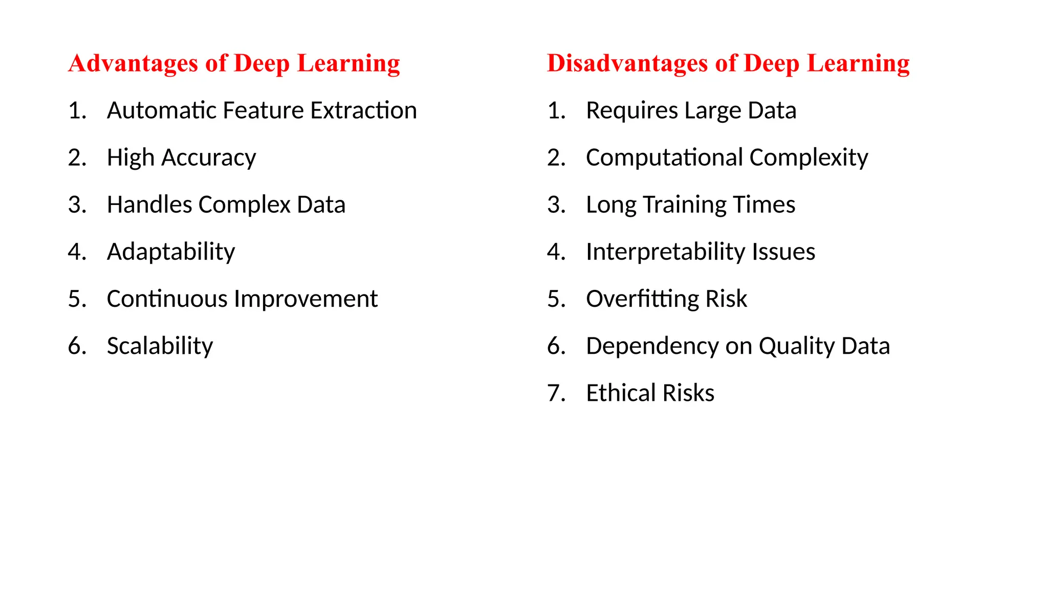 Advantages of Deep Learning
1. Automatic Feature Extraction
2. High Accuracy
3. Handles Complex Data
4. Adaptability
5. Continuous Improvement
6. Scalability
Disadvantages of Deep Learning
1. Requires Large Data
2. Computational Complexity
3. Long Training Times
4. Interpretability Issues
5. Overfitting Risk
6. Dependency on Quality Data
7. Ethical Risks
 
