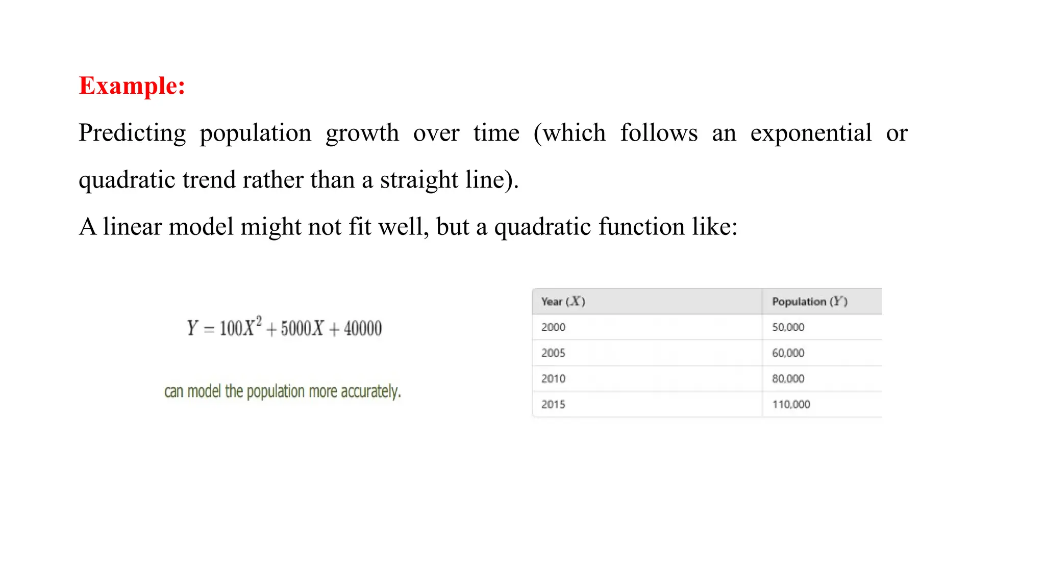 Example:
Predicting population growth over time (which follows an exponential or
quadratic trend rather than a straight line).
A linear model might not fit well, but a quadratic function like:
 