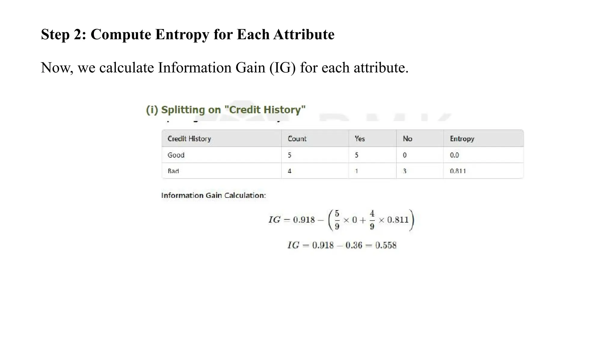 Step 2: Compute Entropy for Each Attribute
Now, we calculate Information Gain (IG) for each attribute.
 