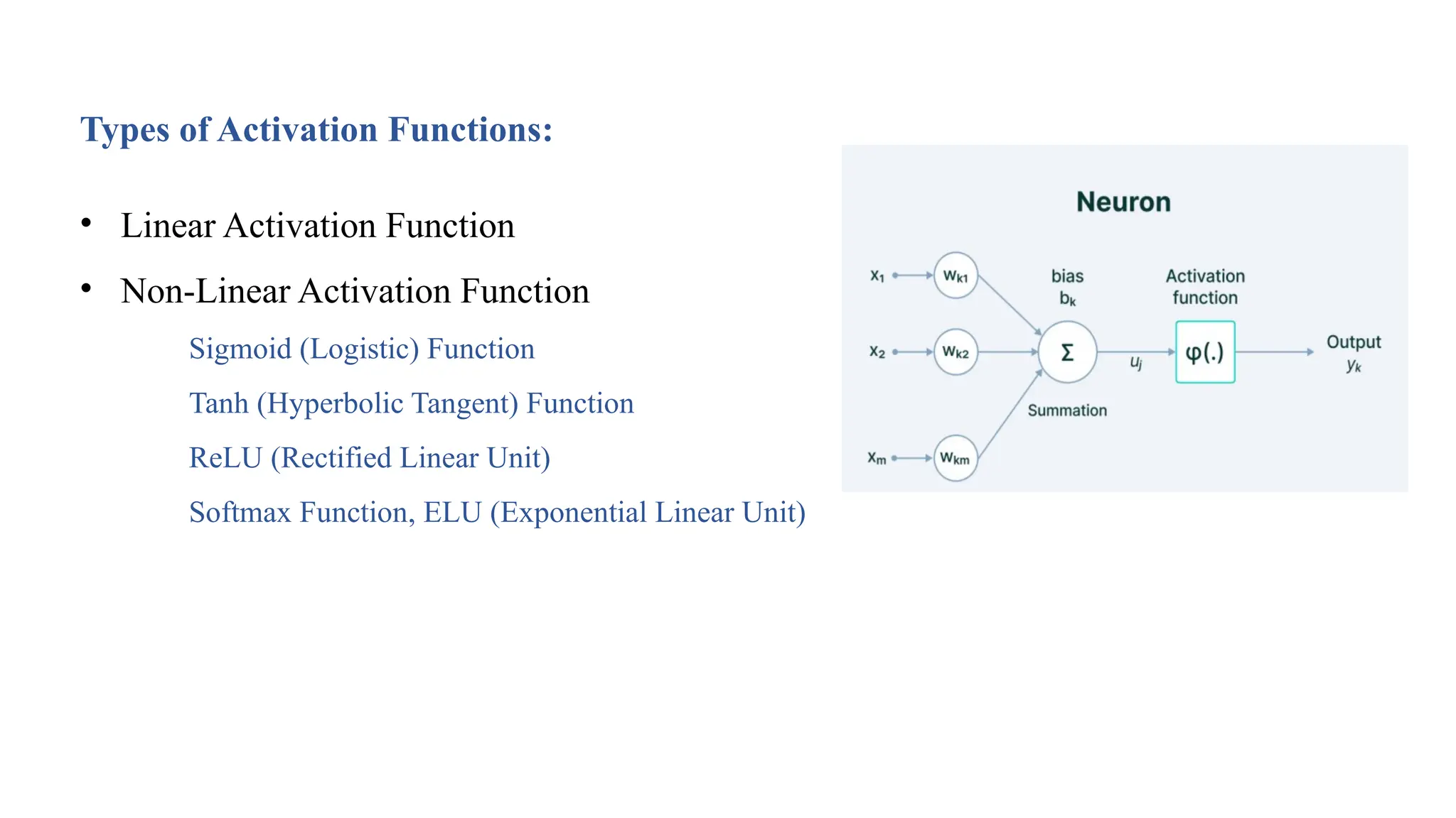 Types of Activation Functions:
• Linear Activation Function
• Non-Linear Activation Function
Sigmoid (Logistic) Function
Tanh (Hyperbolic Tangent) Function
ReLU (Rectified Linear Unit)
Softmax Function, ELU (Exponential Linear Unit)
 