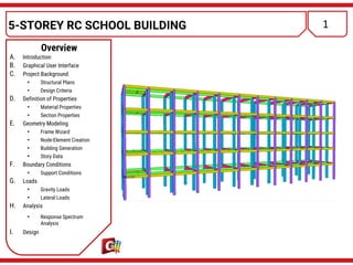 24_Analysis and Design of a 5-Storey RC School Building using Gen.pdf