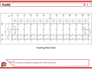 24_Analysis and Design of a 5-Storey RC School Building using Gen.pdf